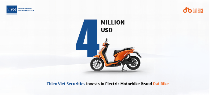 TVS INVESTS 4 MILLION USD IN ELECTRIC MOTORBIKE BRAND DAT BIKE