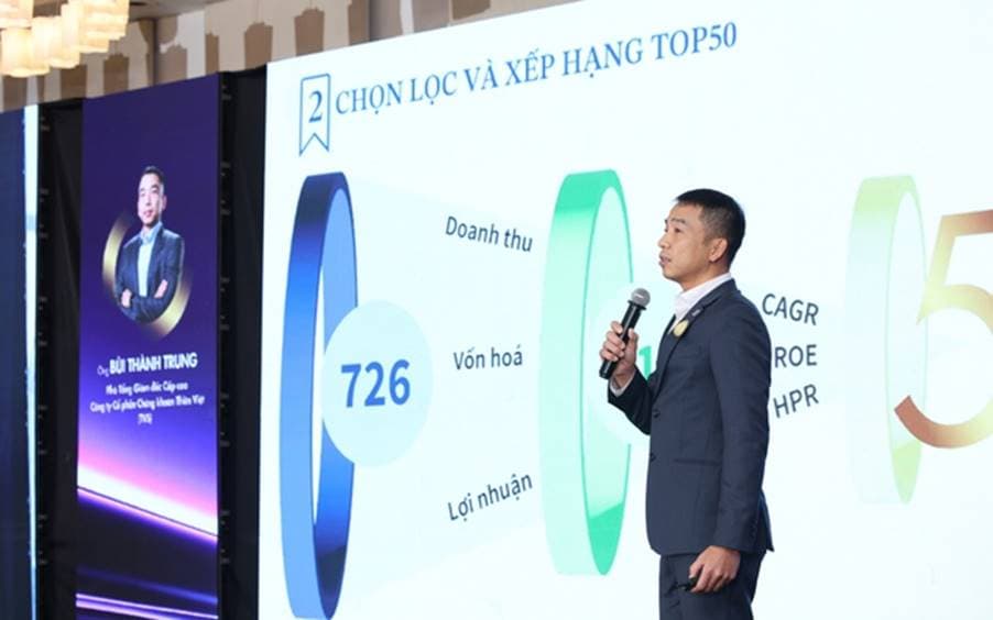 TOP 50 2025 - Tư nhân thống lĩnh, Ngân hàng dẫn dắt