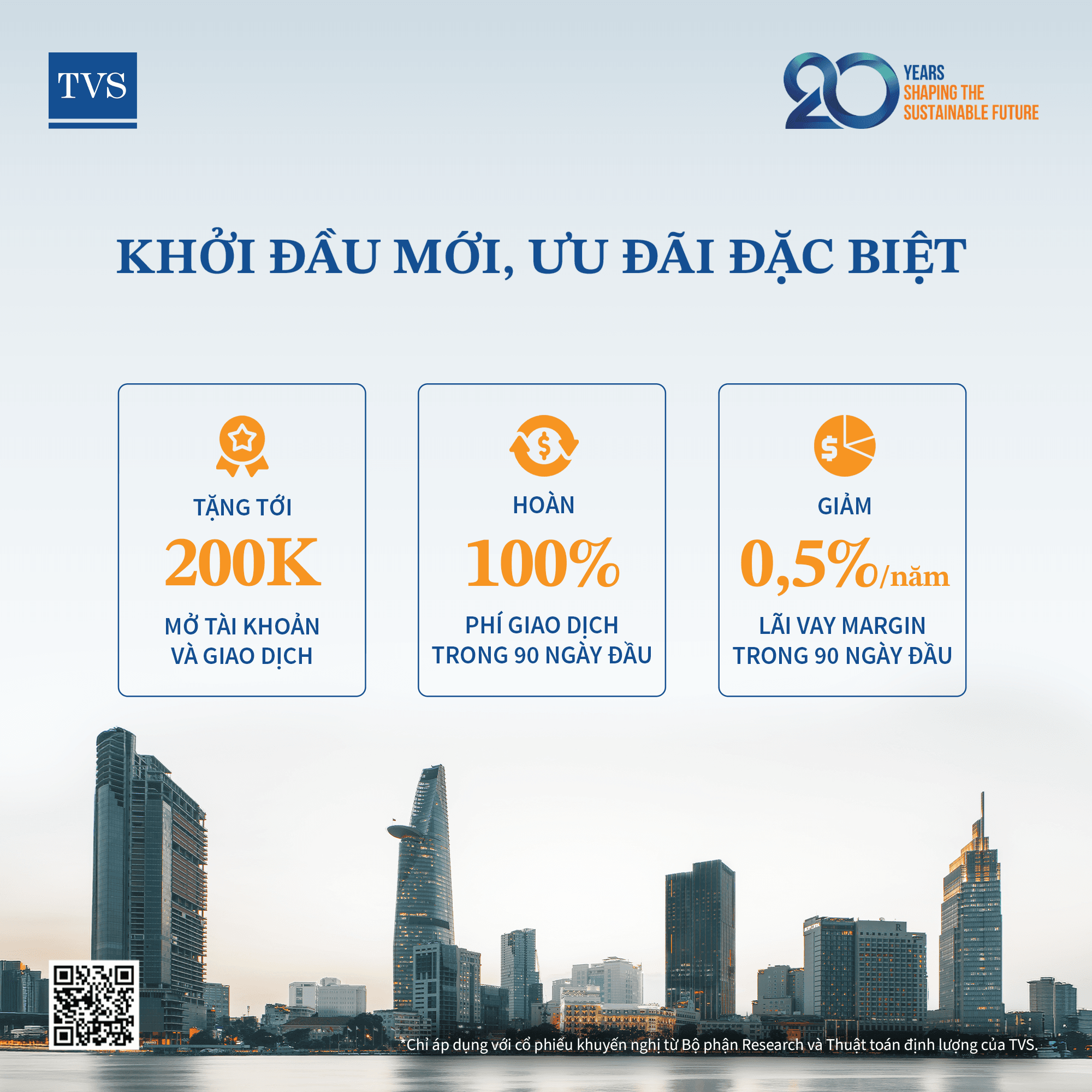 Chương trình khuyến mại nhân dịp kỷ niệm 20 năm thành lập CTCP Chứng khoán Thiên Việt (TVS)